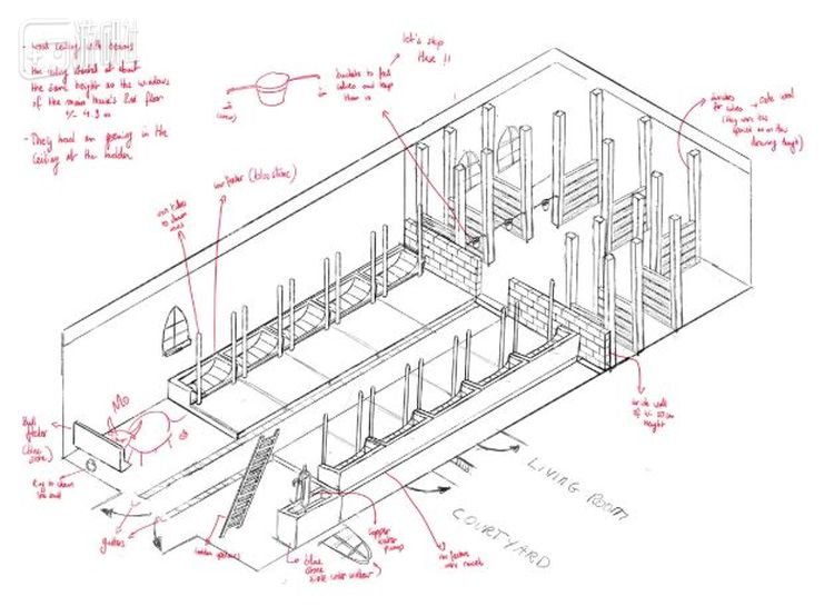 Bob和他祖母一起完成了游戏场景的设计