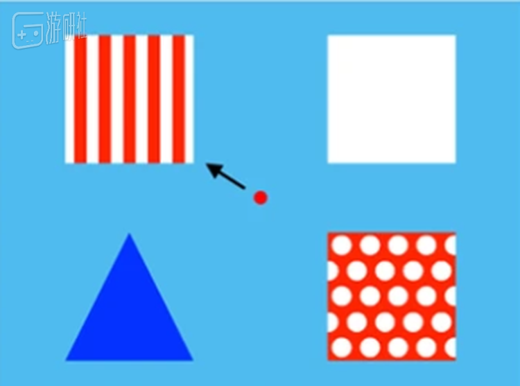 这个测试游戏中的各种图形
