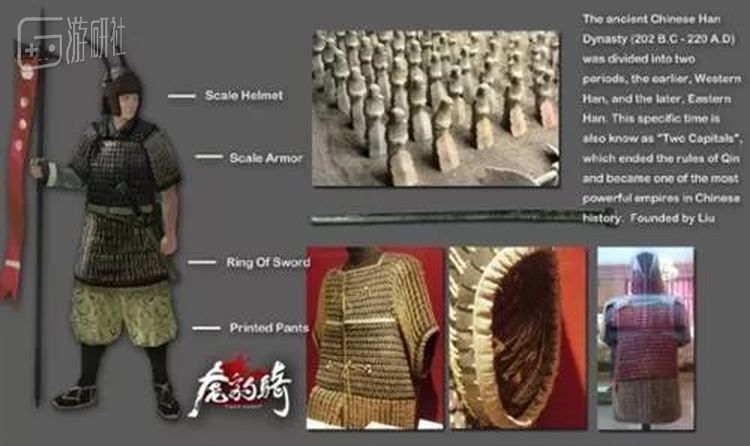 甲胄设计参考历史