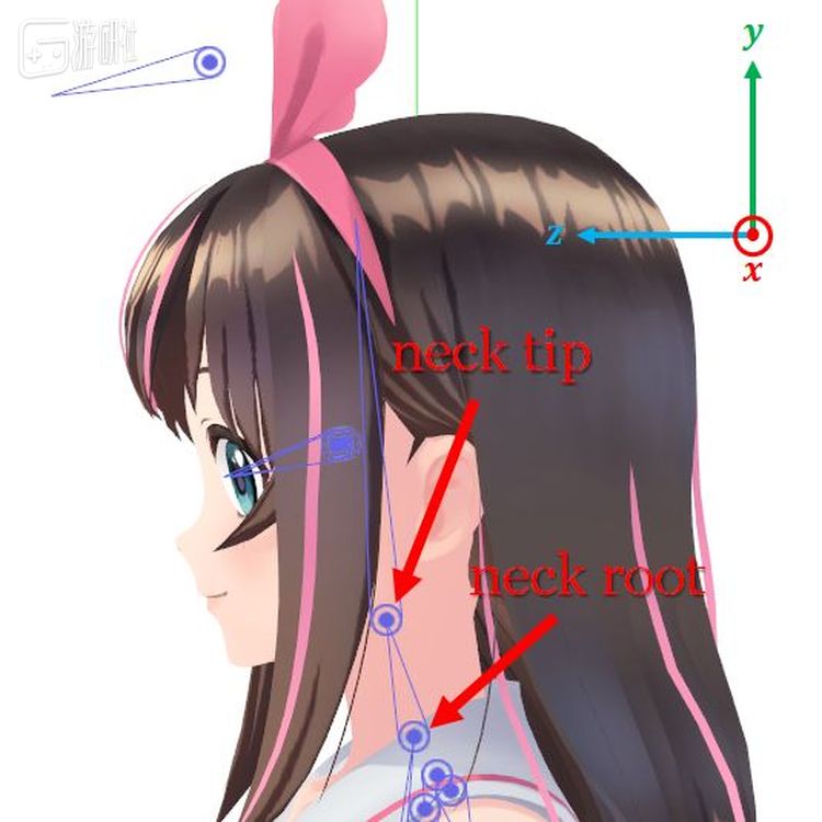 绊爱的侧面拆解图