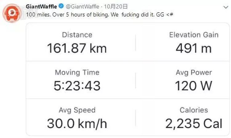 Bodine尝试骑行160公里