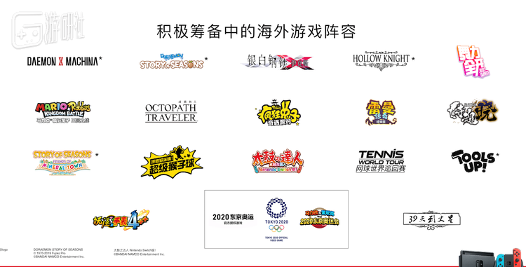 国行游戏阵容也还在筹备中