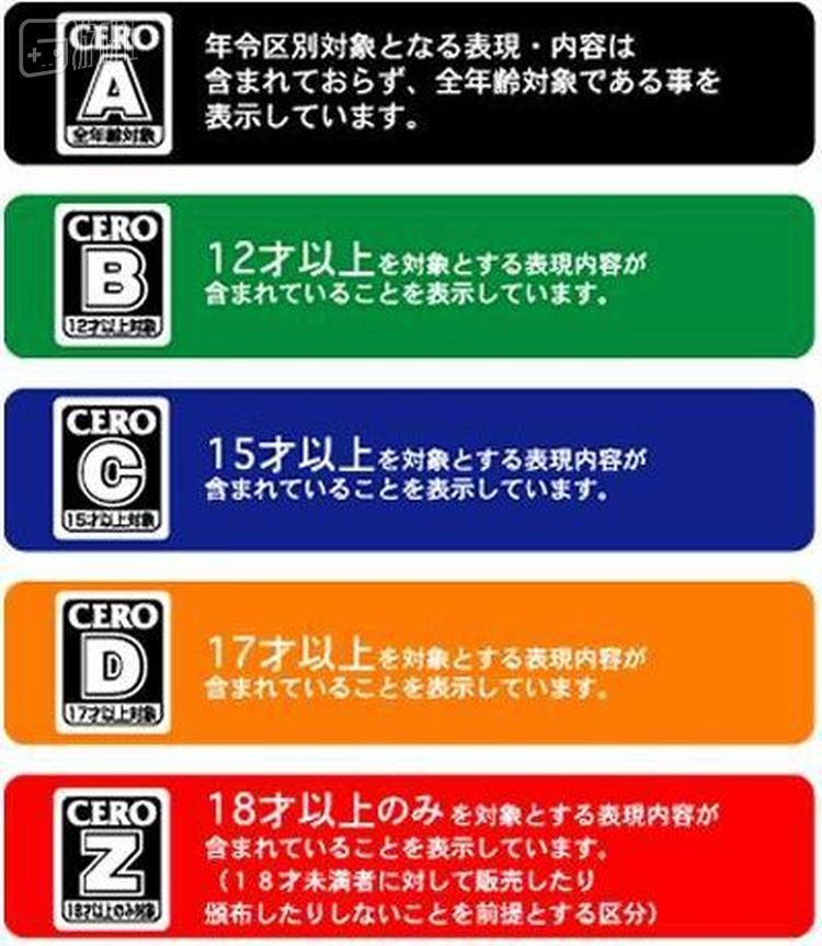 因为没能通过全年龄分级女装游戏制作人向日本小学生下跪道歉