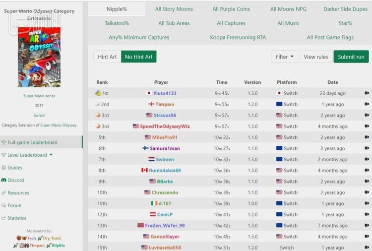Nipple%是《超级马力欧：奥德赛》最热门的挑战之一