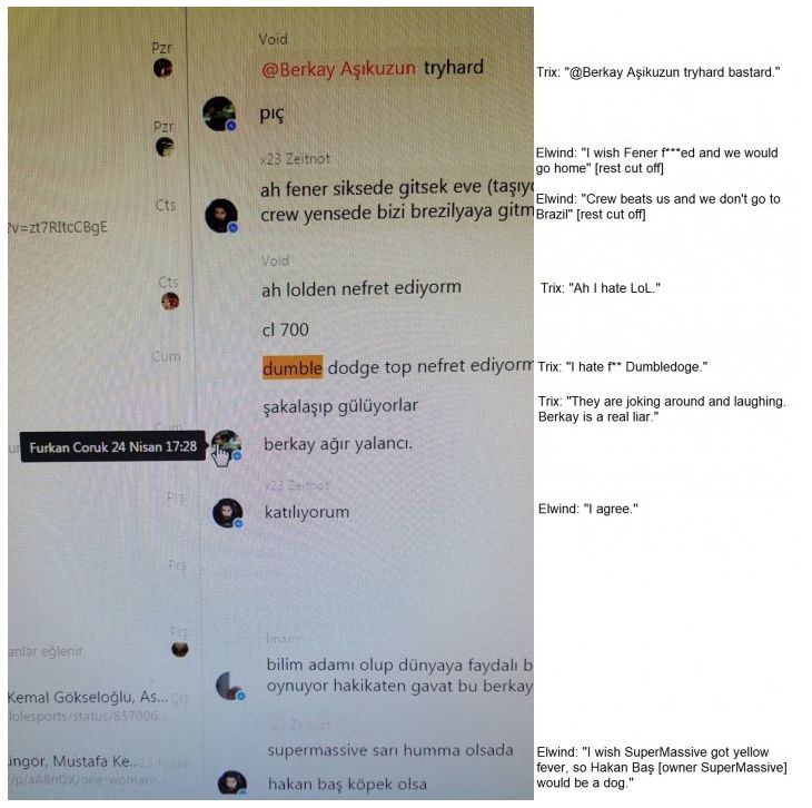 Dumbledoge曝光的聊天内容中显示，这些人当时正在借他的身份对他冷嘲热讽