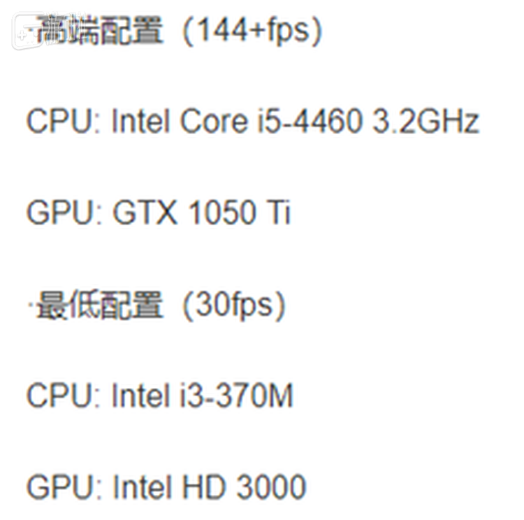 好消息是我姥姥家的笔记本都能玩这个游戏