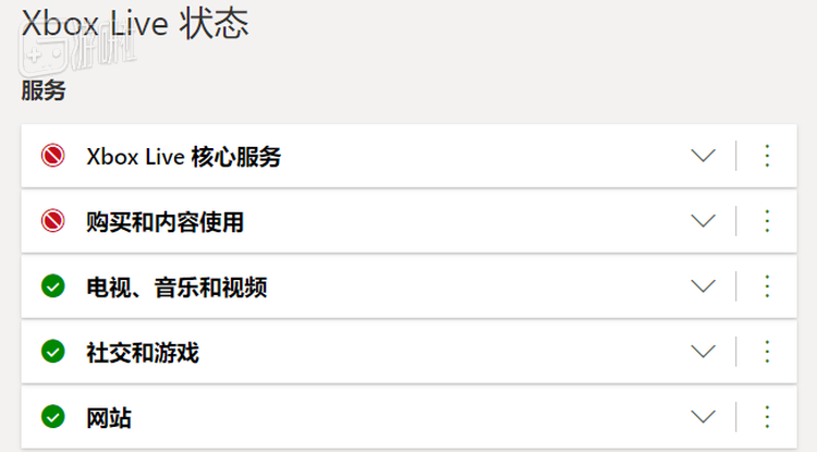 这个故障在今日凌晨终于得到了部分修复