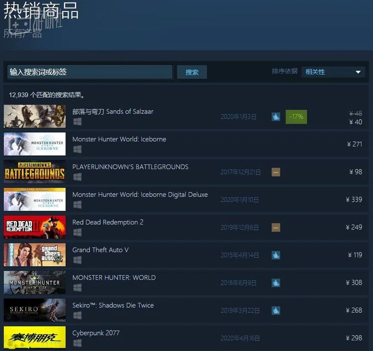 《部落与弯刀》EA版上线后，曾拿到过Steam热销榜第一的成绩