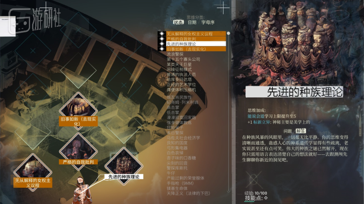 这些思维都会进入你的脑海，给予技能上的帮助——也可能是添麻烦