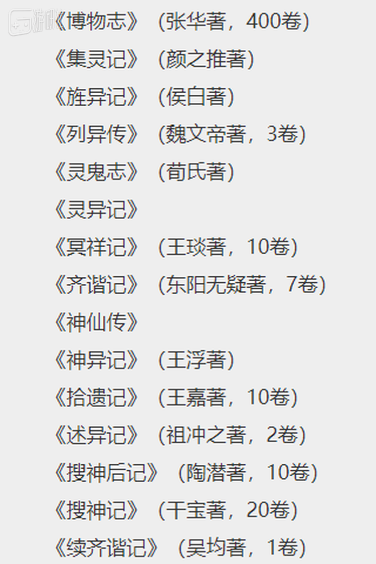 相对知名的志怪书籍，部分为托名之作