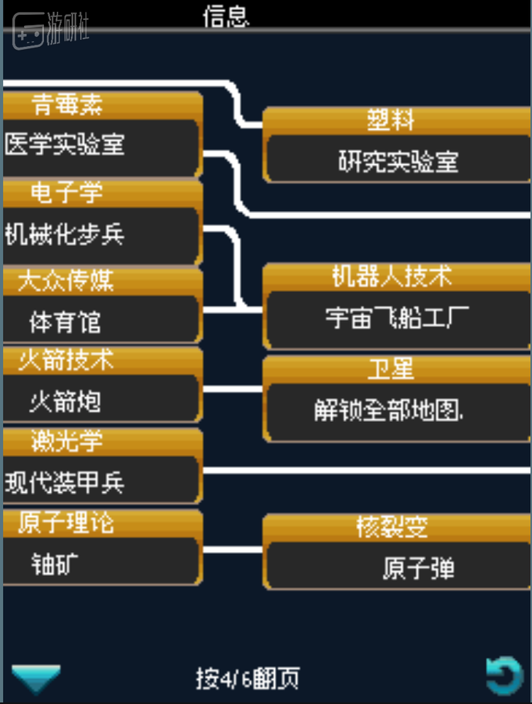 不过放心，这里没有甘地