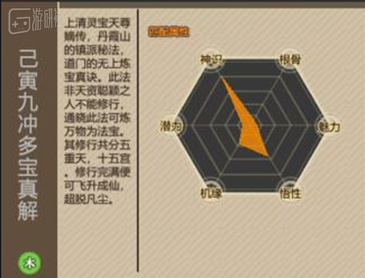 其实我用中文也没法解释……