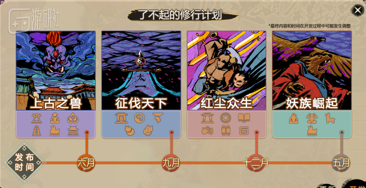 差不多已经把修真小说里常见的要素都做出来了