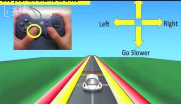 2008年的NeuroRacer