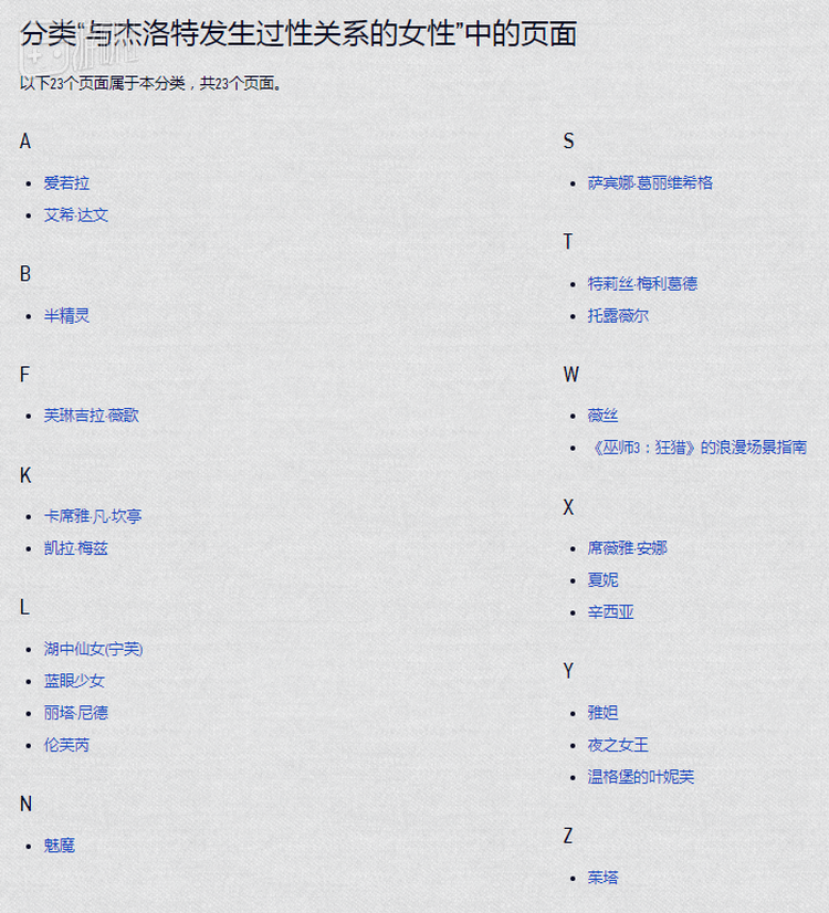 《巫师》系列中文维基专门设置了一个页面