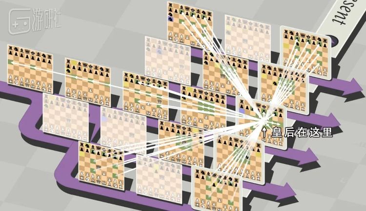 五维国际象棋中皇后的移动范围，同样用绿色格子显示