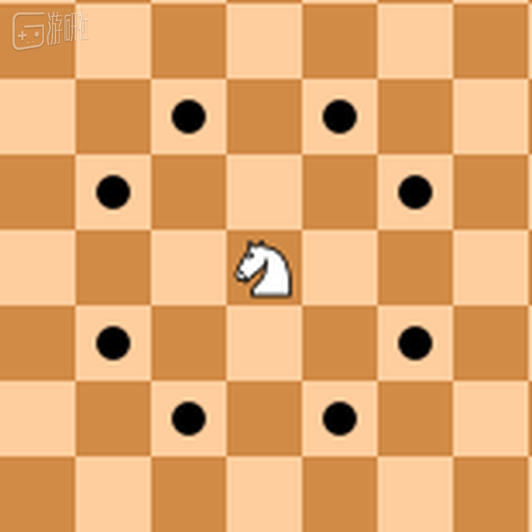 二维国际象棋中骑士的移动范围
