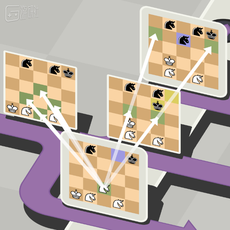 独角兽的移动范围，用绿色格子表示