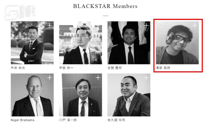 投资平台SPINDLE的团队成员