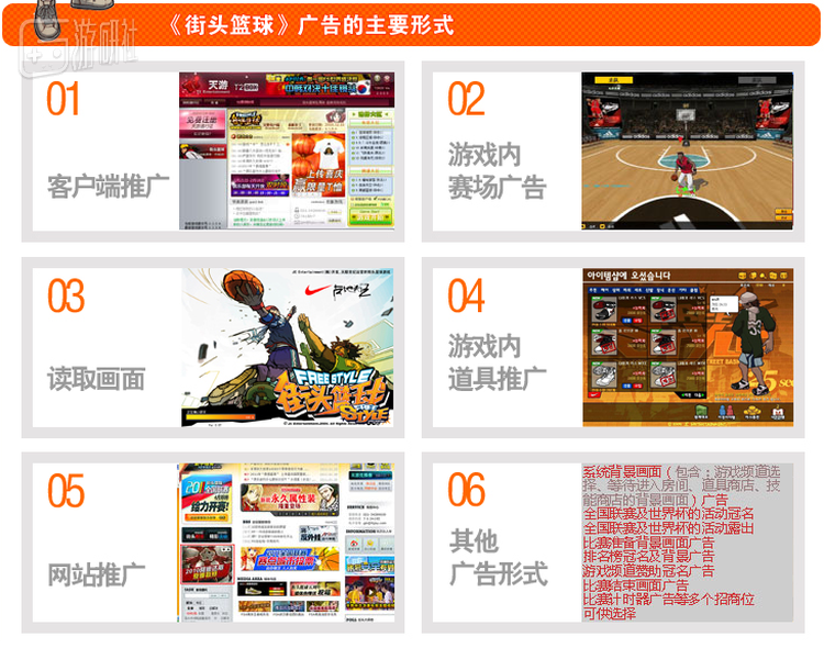 各式各样的广告形式
