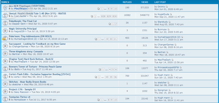 创意角的Flash游戏分区，《桃花公主大冒险》拥有最高的浏览量与回复量