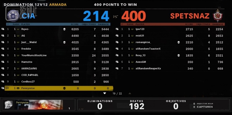 0杀敌，占领0个目标，192次死亡