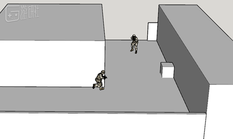 由视差带来的不平衡的通道转角
