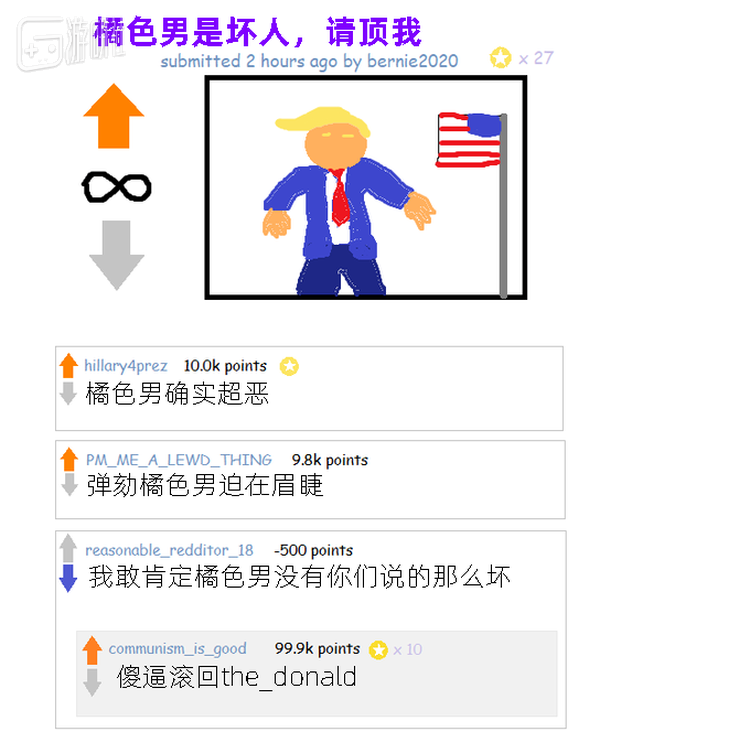 “Orange Man Bad: 只要说橘色男是坏人，就能获得无限顶”