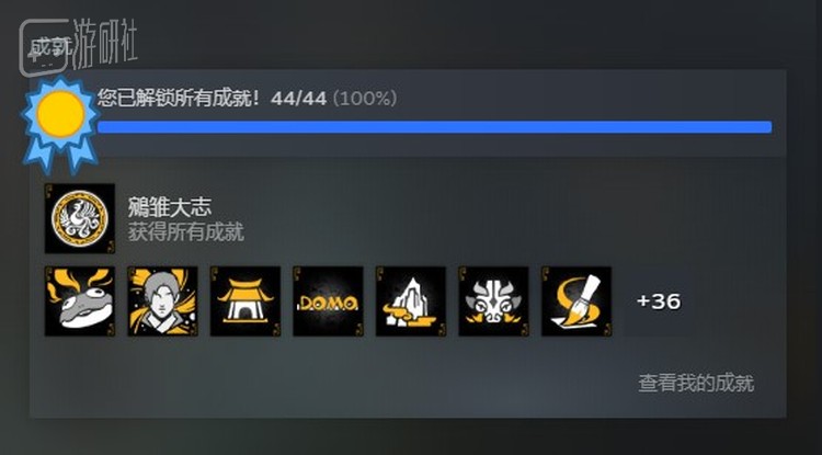 本作非常容易全成就