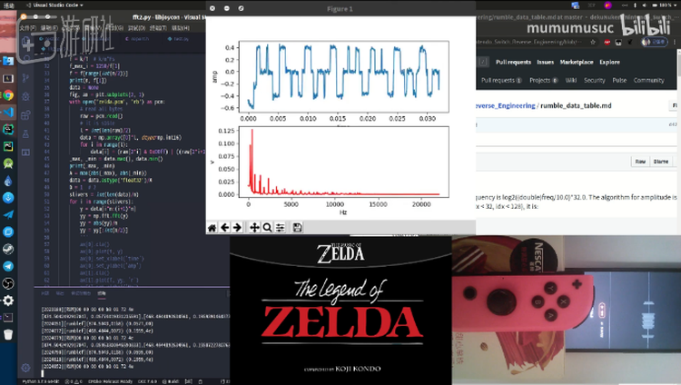 用Joy-Con演奏初代《塞尔达传说》主题曲，图源B站@mumumusuc