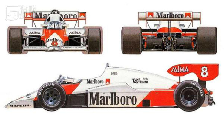 突出的双层尾翼就是MP4/2的特征