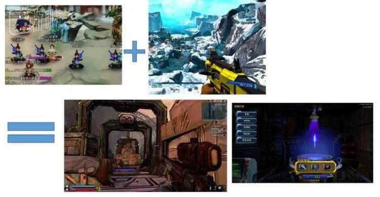 神仙道 + 无主之地 = 无主之地OL