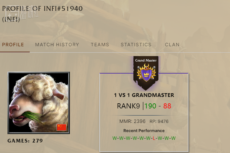 魔兽3重制版没有天梯，于是国外玩家自己搭了一个