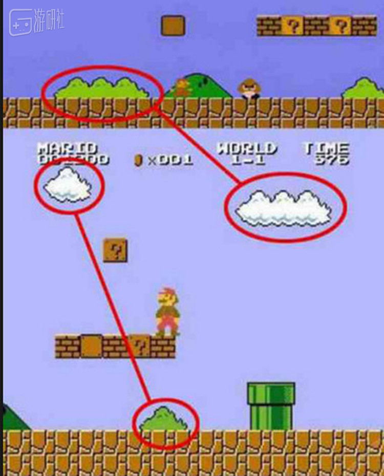 没有比较就没有伤害