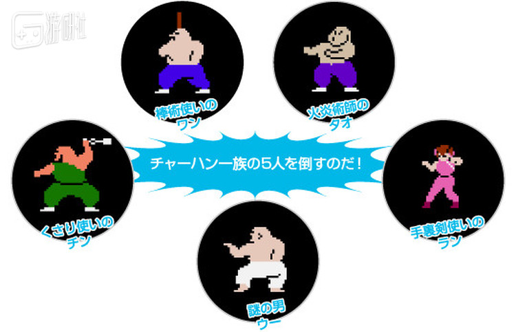 打倒炒饭五人组