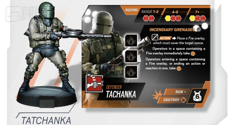 携带大口径机枪的Tachanka  全距离都有输出，命中率堪忧