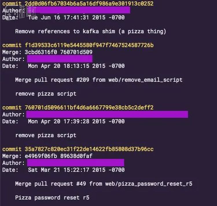 “remove pizza script”