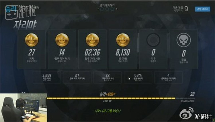 Geguri选手在此次演示中展现出非常高的技术与实力