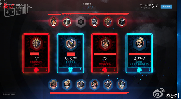 换一个角度来看，想实现让每个人爽，就是让每个人都有机会爽，最理想情况是一直爽下去