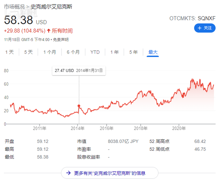 或许换个社长才是正确之举 ——任天堂