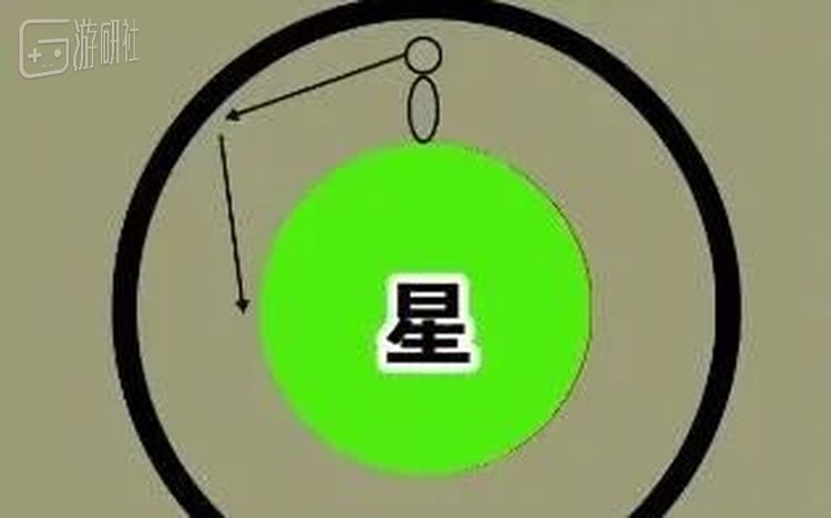 真的装上的话估计平地都要摔跤