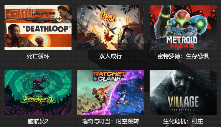 今年的TGA年度游戏提名