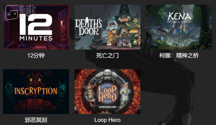 今年最佳独立游戏提名