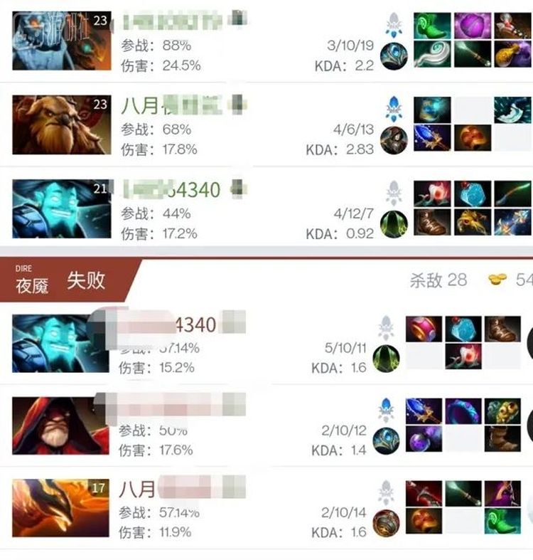 当然坏消息是，蓝猫哥连续被我害惨了两把