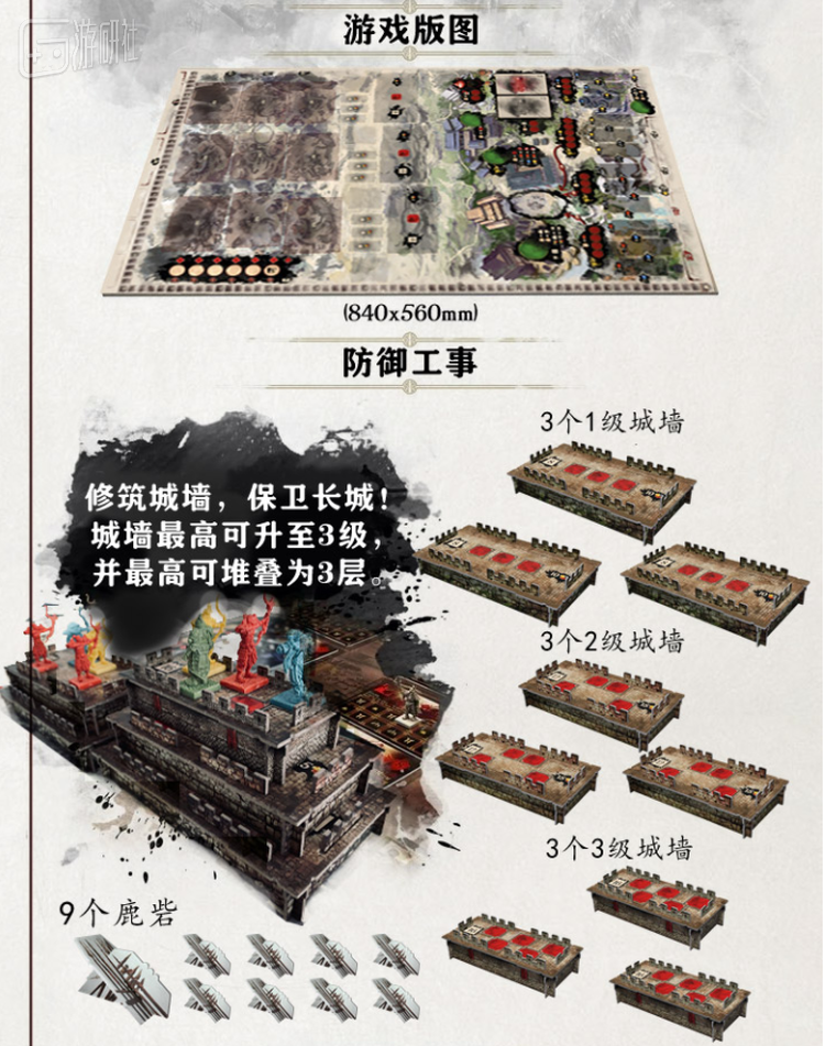 在海量配件之中，“长城”无疑是这套游戏摆在桌面上时最引人注目的部分