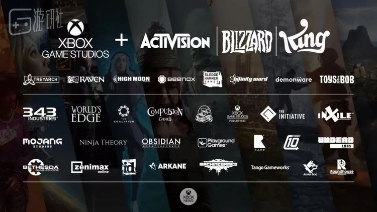 微软将拥有的第一方工作室矩阵