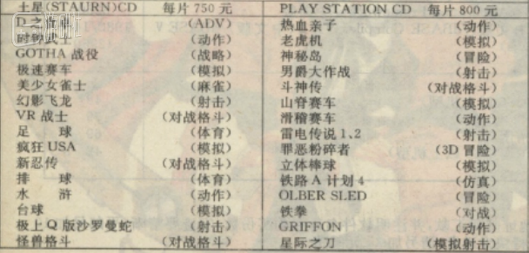 土星每片750元，PS每片800元