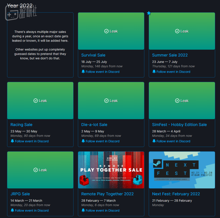 图源SteamDB网站