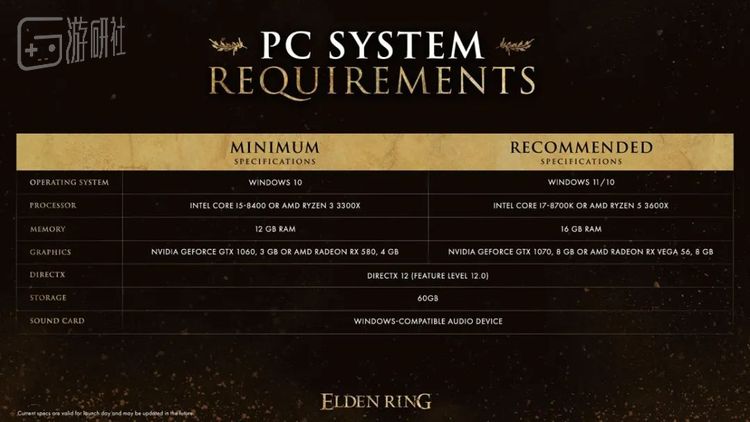 此前公布的PC配置表，已隐约让人对优化产生了怀疑