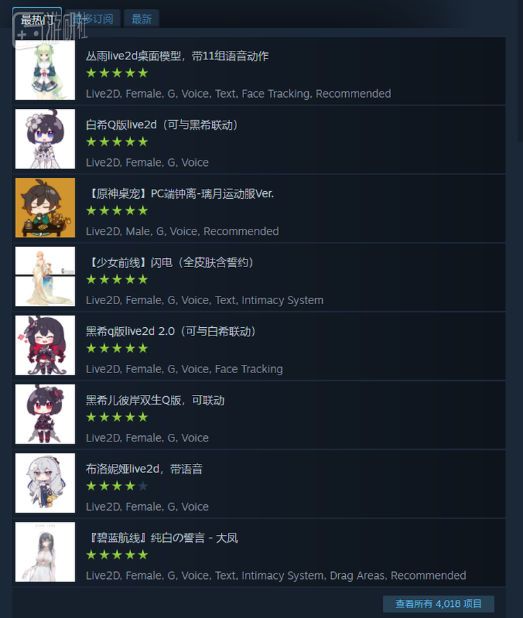 “你总能相信创意工坊”